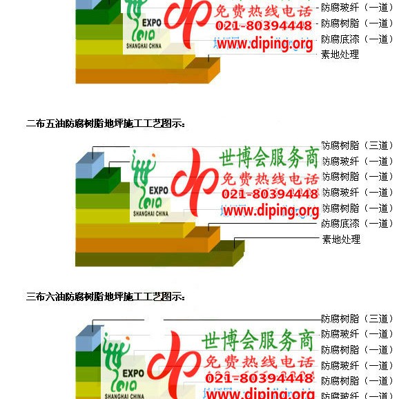 冠县环氧玻璃钢地坪，防腐蚀地坪，防腐蚀自流平地坪产品图2